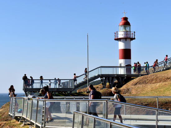 Mirador sobre la batería de cañones